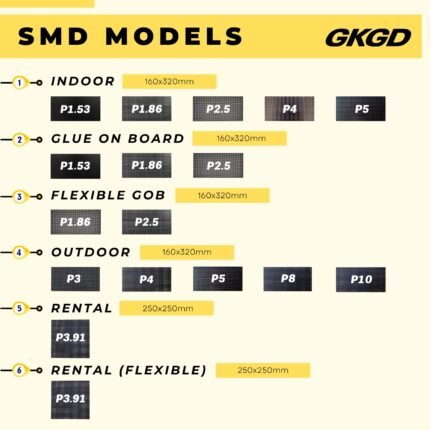 SMD Modele