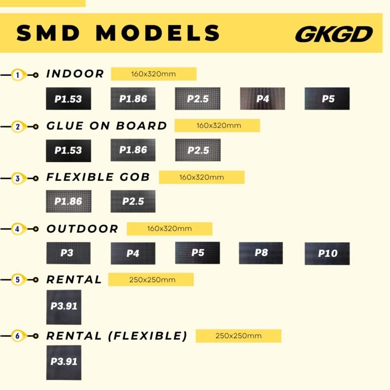 SMD Modele