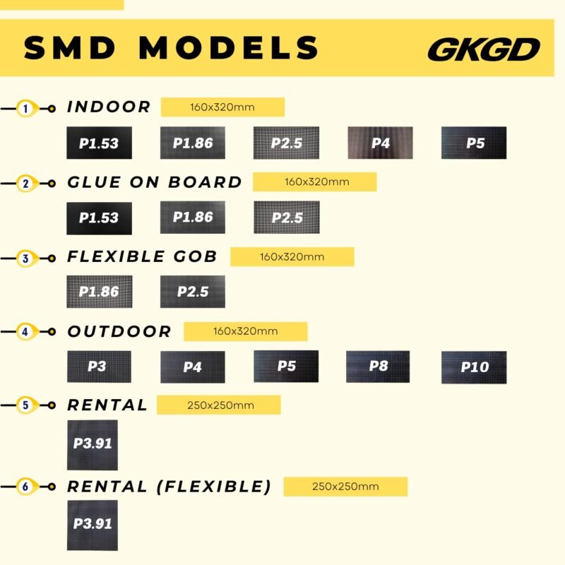 SMD Modele